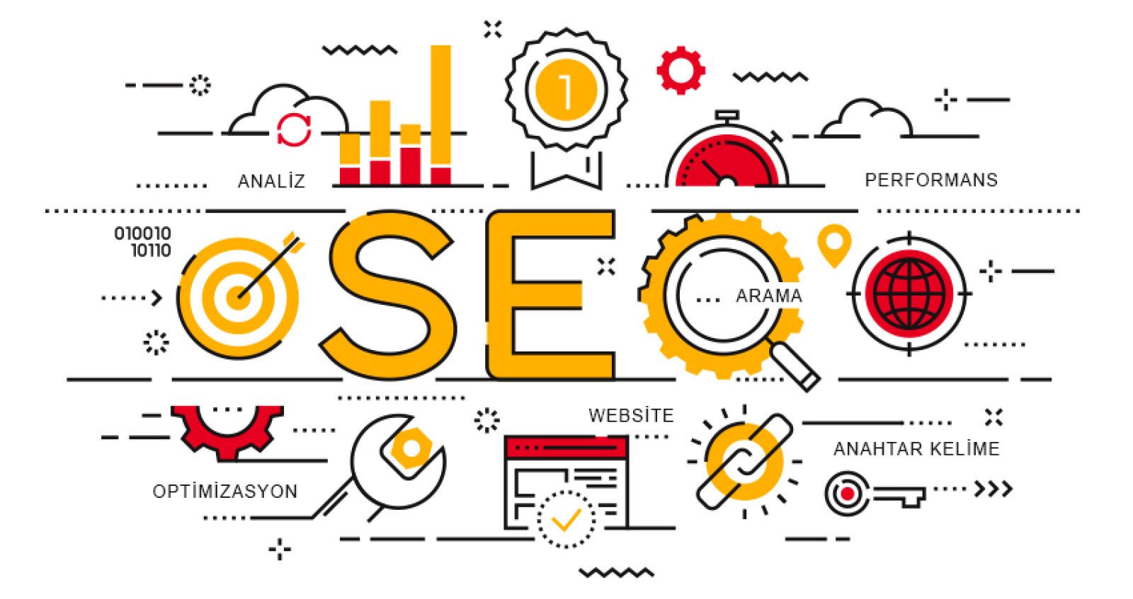 SEO'da Teknik Optimizasyon Nedir?