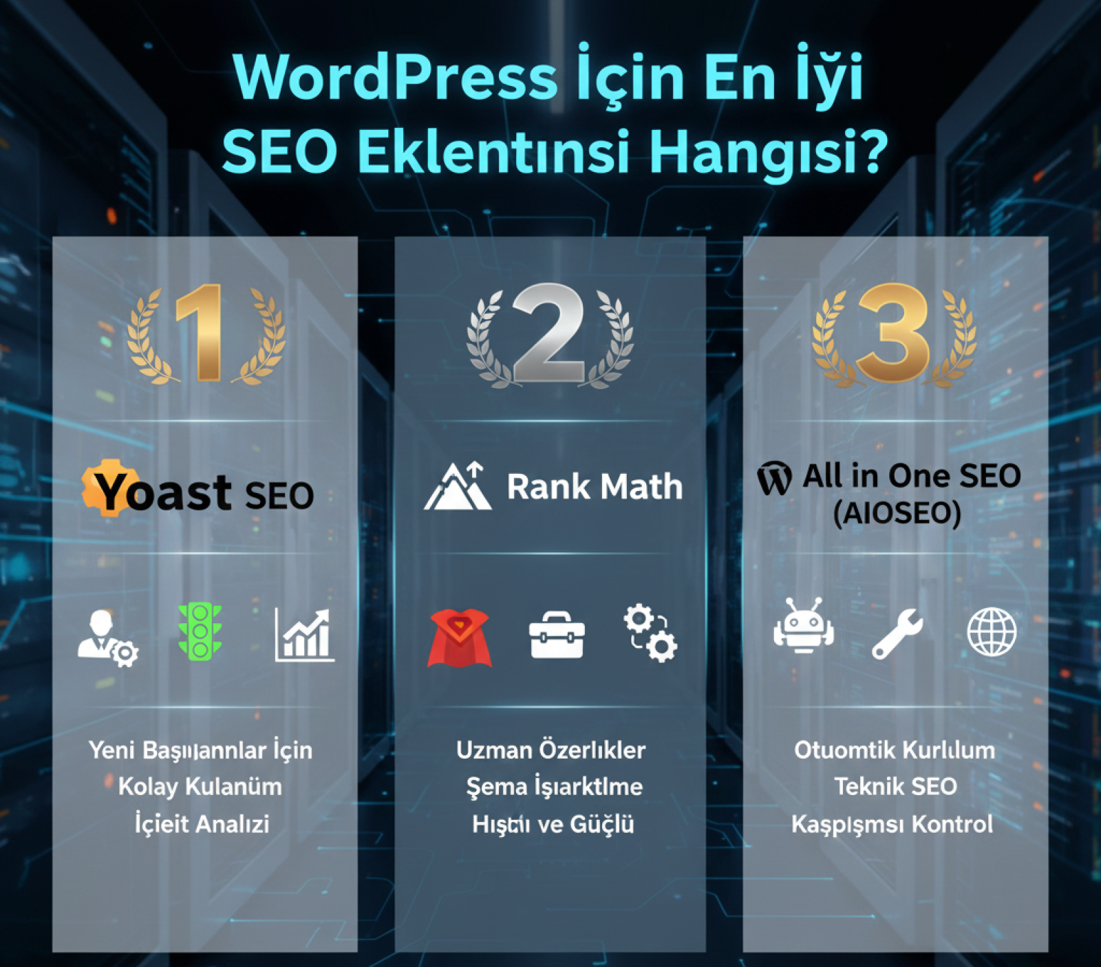 WordPress İçin En İyi SEO Eklentisi Hangisi?